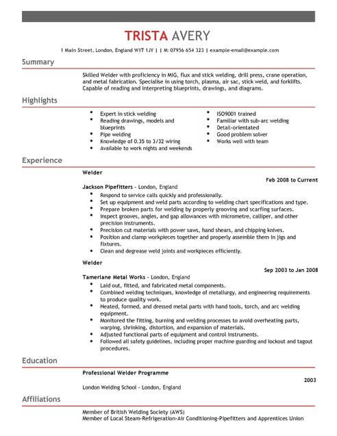 the best cv and cover letter templates in the uk